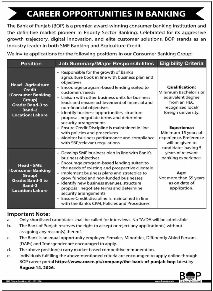 bank of punjab bop lahore jobs