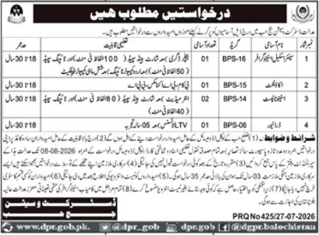 district & session judge hub jobs