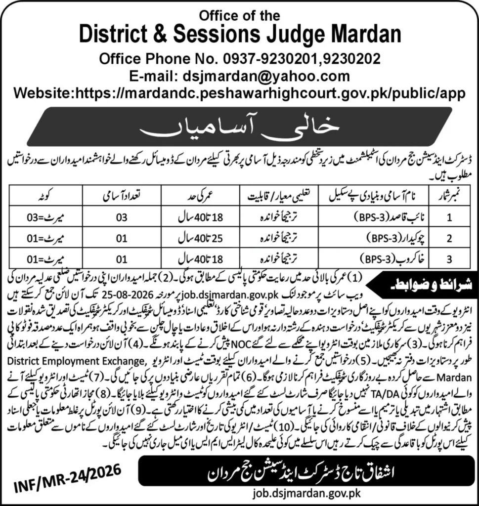 district & session judge mardan jobs