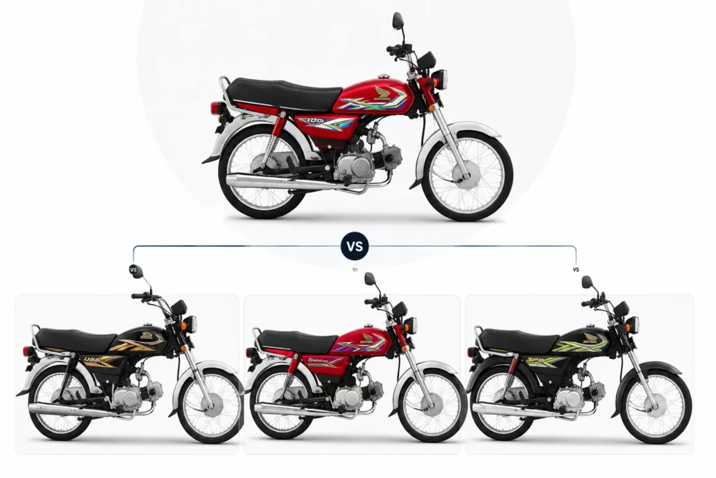 honda cd 70 price in pakistan