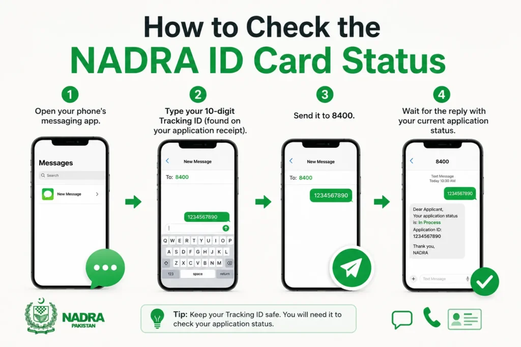how to check nadra id card status