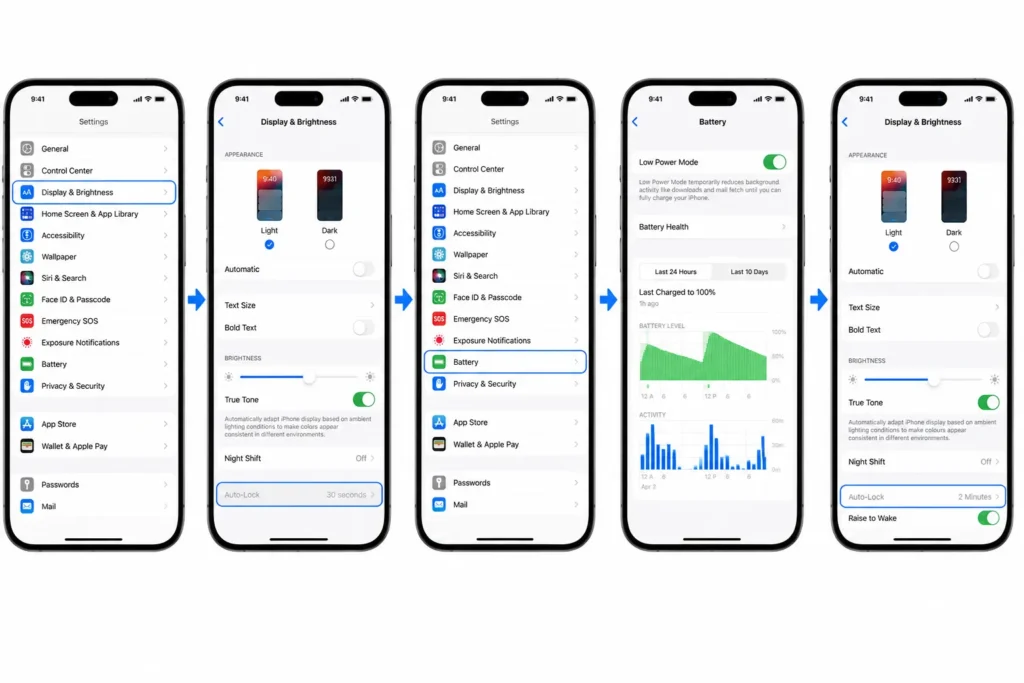 how to stop your iphone screen from automatically turning off