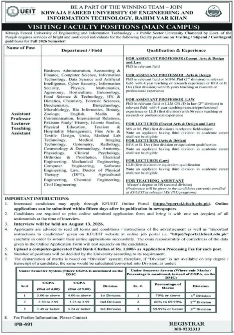 latest khwaja fareed university of engineering & information technology visiting faculty jobs