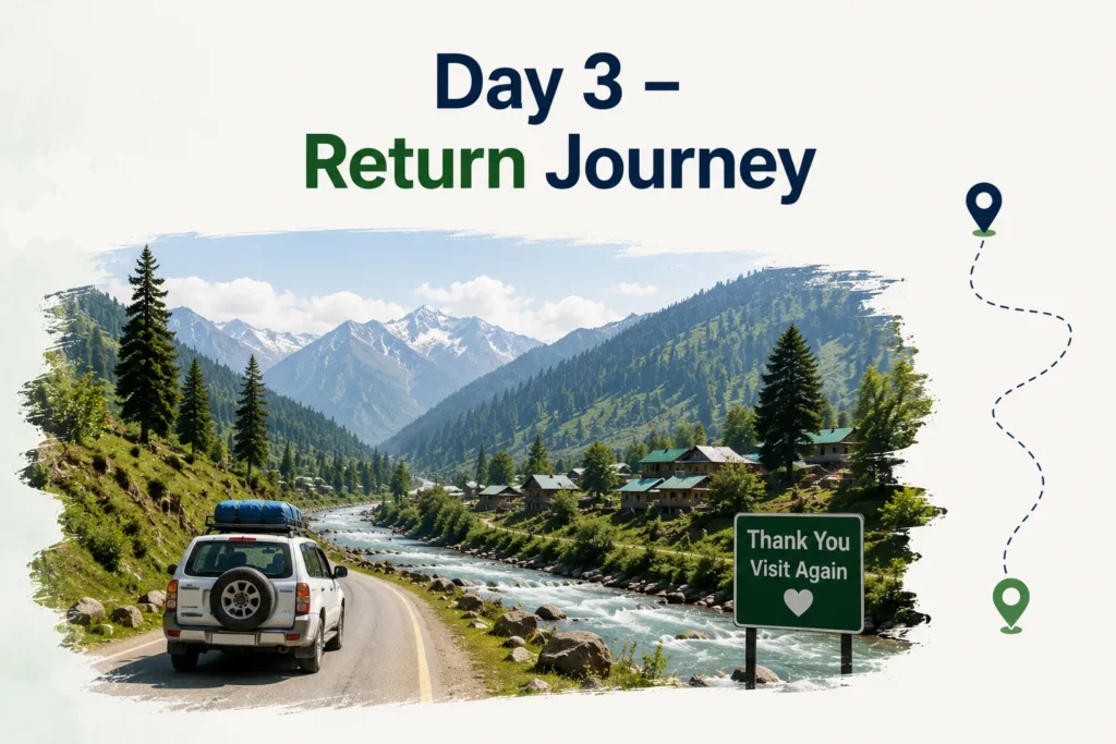 return journey