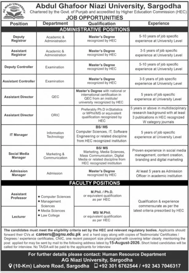 situations vacant at abdul ghafoor niazi university