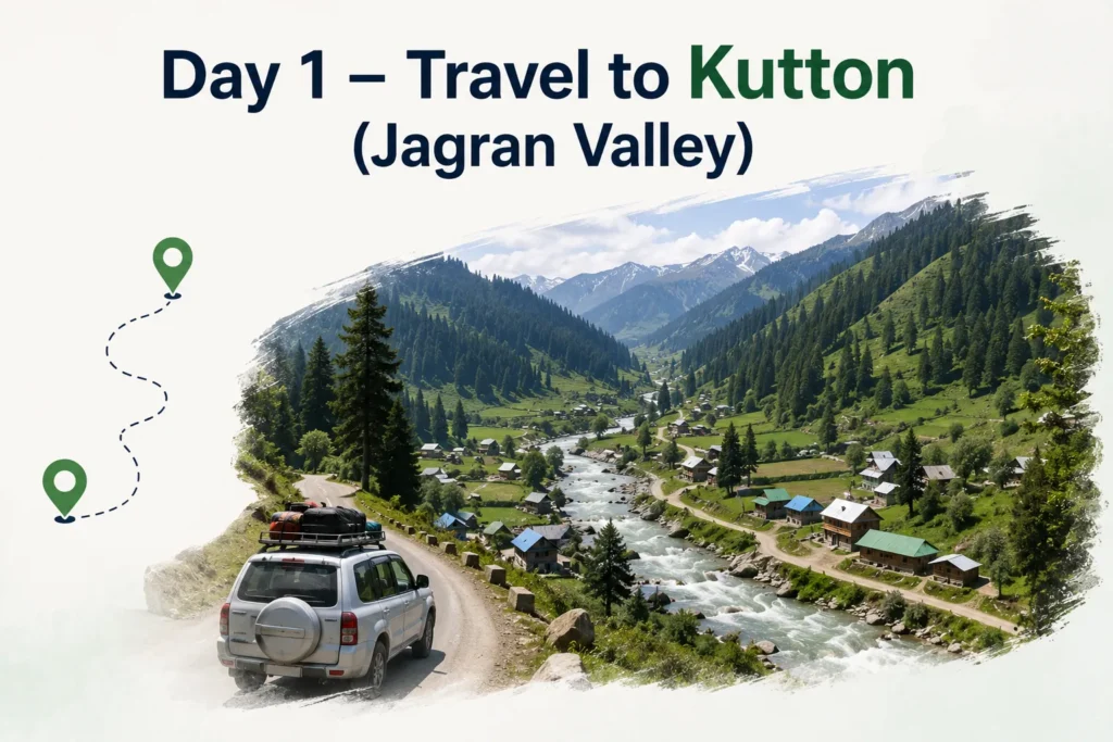 travel to kutton (jagran valley)