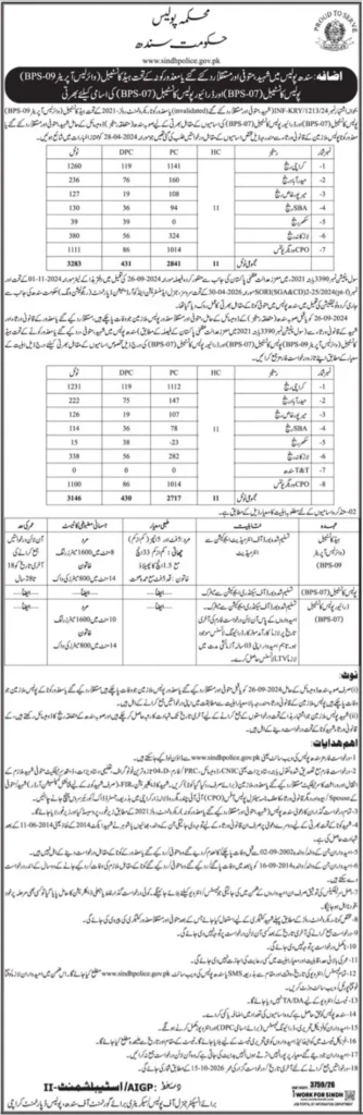 sind police job advertisement